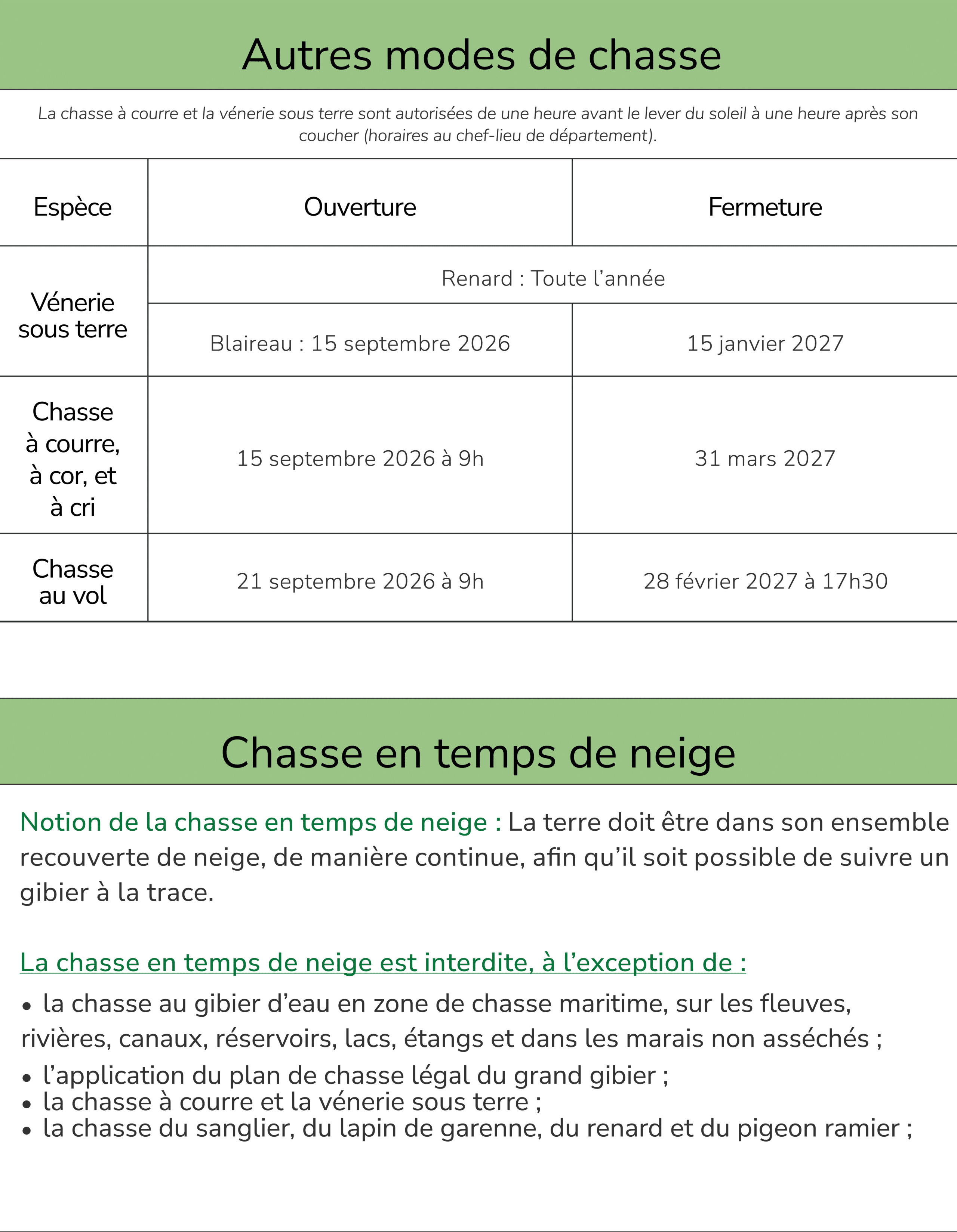 Ouverture/ Fermeture 2026 2027